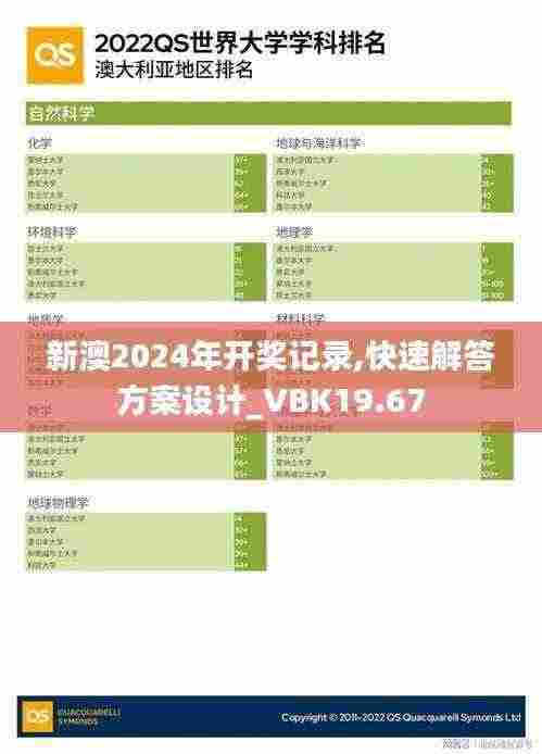 新澳2024年开奖记录,快速解答方案设计_VBK19.67