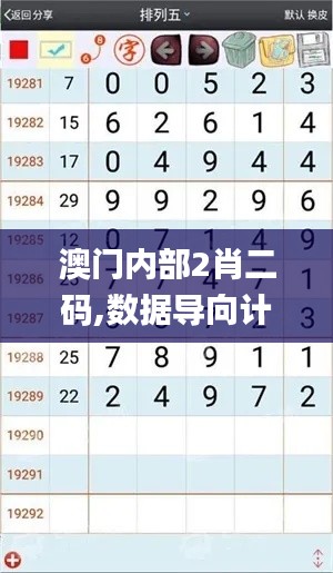 澳门内部2肖二码,数据导向计划_PRD19.14