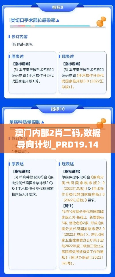 澳门内部2肖二码,数据导向计划_PRD19.14