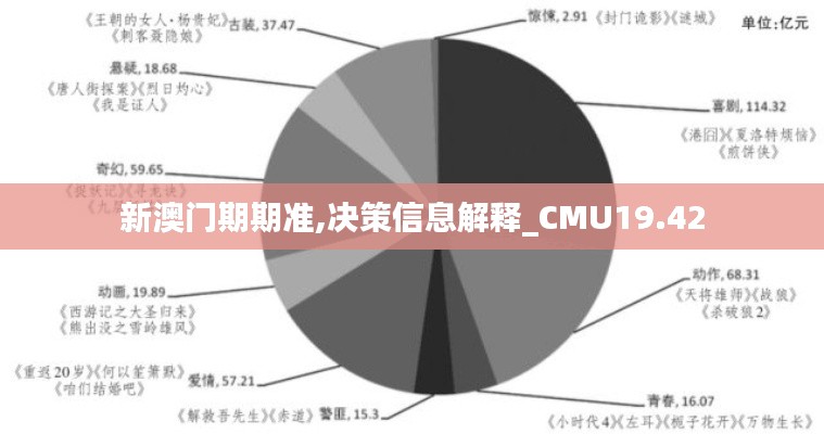 新澳门期期准,决策信息解释_CMU19.42
