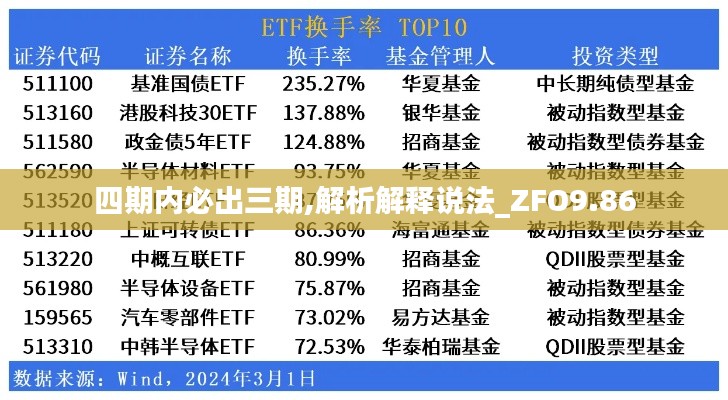 四期内必出三期,解析解释说法_ZFO9.86