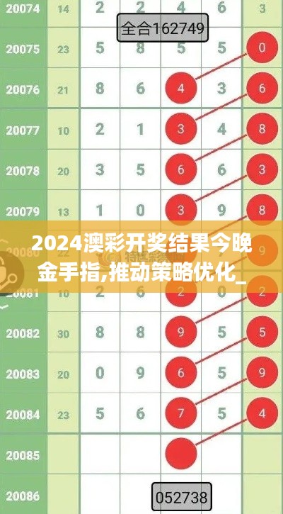 2024澳彩开奖结果今晚金手指,推动策略优化_JPG9.34
