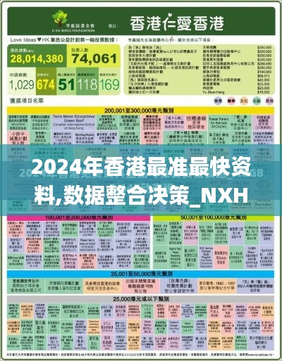 2024年香港最准最快资料,数据整合决策_NXH9.60