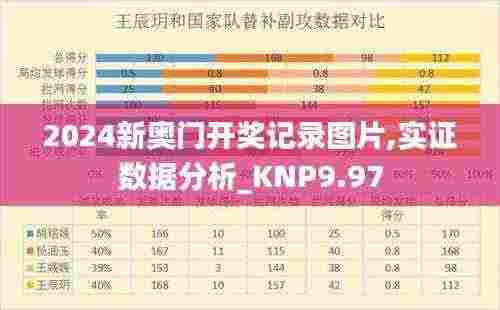 2024新奥门开奖记录图片,实证数据分析_KNP9.97