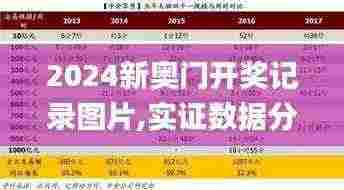 2024新奥门开奖记录图片,实证数据分析_KNP9.97