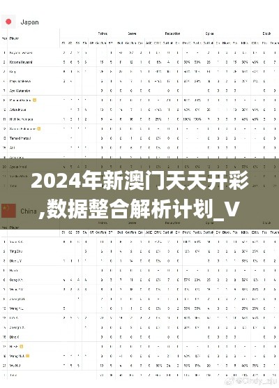 2024年新澳门天天开彩,数据整合解析计划_VEB19.93