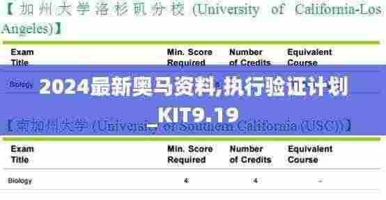2024最新奥马资料,执行验证计划_KIT9.19
