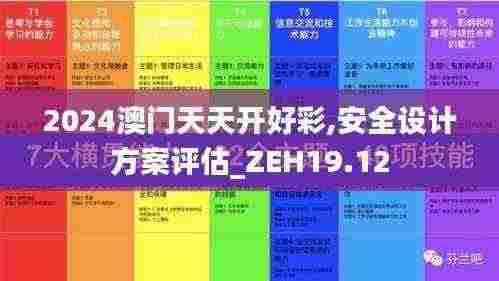 2024澳门天天开好彩,安全设计方案评估_ZEH19.12