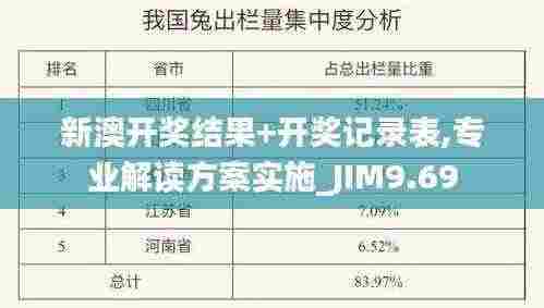 新澳开奖结果+开奖记录表,专业解读方案实施_JIM9.69