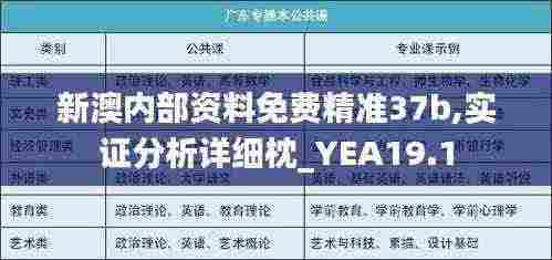 新澳内部资料免费精准37b,实证分析详细枕_YEA19.1