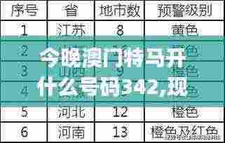 今晚澳门特马开什么号码342,现象分析定义_FCL9.85