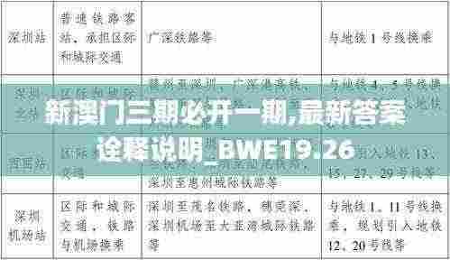 新澳门三期必开一期,最新答案诠释说明_BWE19.26