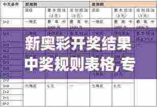 新奥彩开奖结果中奖规则表格,专业地调查详解_ELU19.71