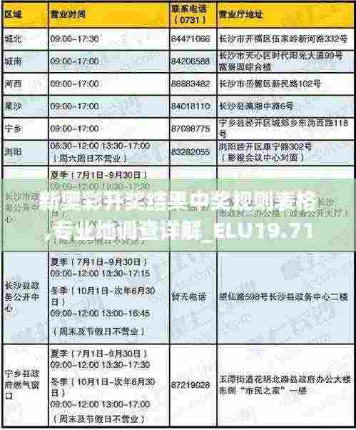 新奥彩开奖结果中奖规则表格,专业地调查详解_ELU19.71