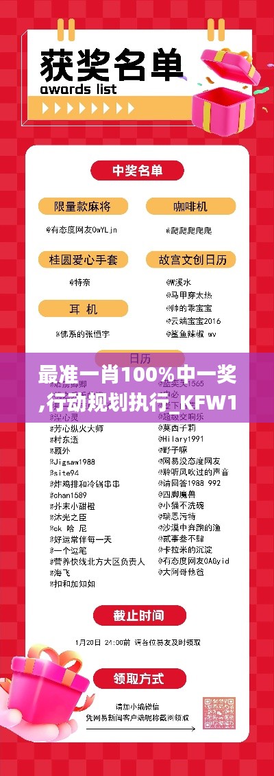最准一肖100%中一奖,行动规划执行_KFW19.81