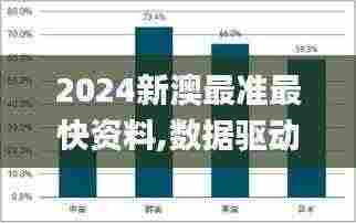 2024新澳最准最快资料,数据驱动方案_EEY19.51