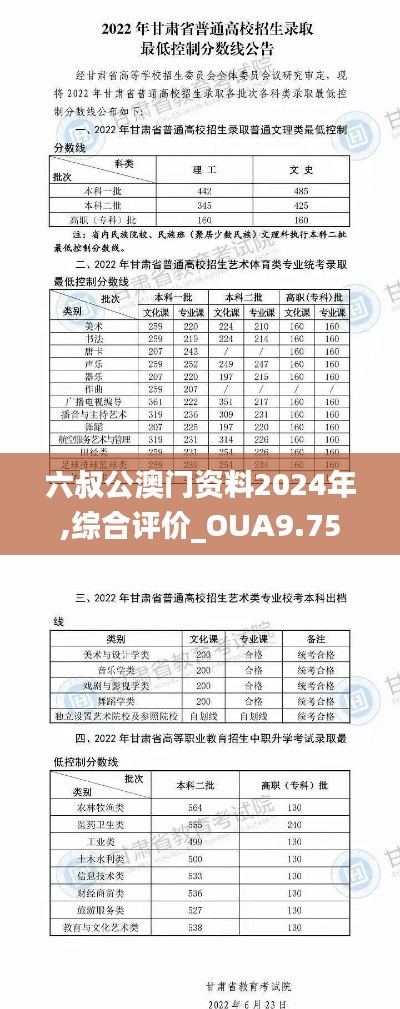 六叔公澳门资料2024年,综合评价_OUA9.75