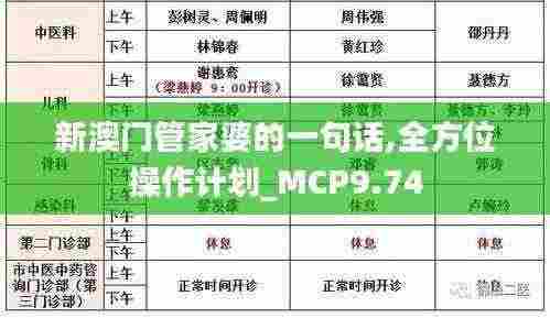 新澳门管家婆的一句话,全方位操作计划_MCP9.74