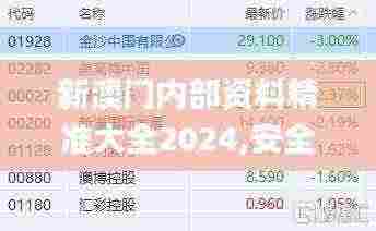 新澳门内部资料精准大全2024,安全设计方案评估_TBS9.1