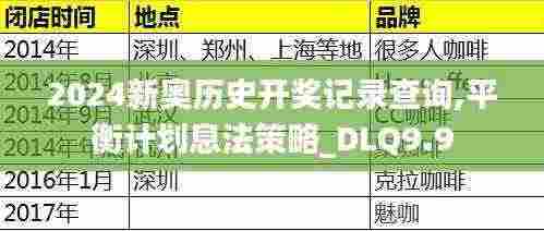 2024新奥历史开奖记录查询,平衡计划息法策略_DLQ9.9