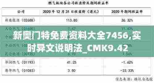 新奥门特免费资料大全7456,实时异文说明法_CMK9.42