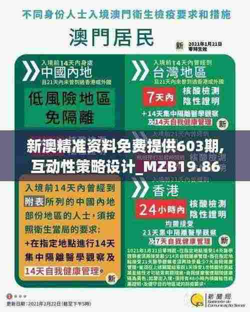 新澳精准资料免费提供603期,互动性策略设计_MZB19.86