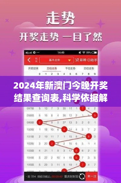 2024年新澳门今晚开奖结果查询表,科学依据解析_BZG19.75
