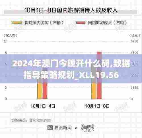 2024年澳门今晚开什么码,数据指导策略规划_XLL19.56