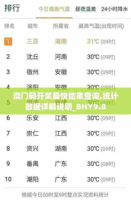 澳门码开奖最快结果查询,统计数据详解说明_BHY9.8
