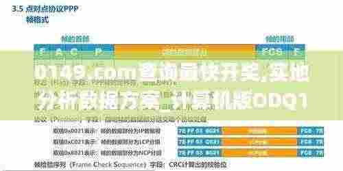 0149.com查询最快开奖,实地分析数据方案_计算机版ODQ1.79