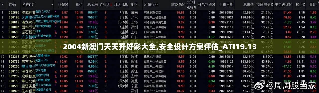 2004新澳门天天开好彩大全,安全设计方案评估_ATI19.13