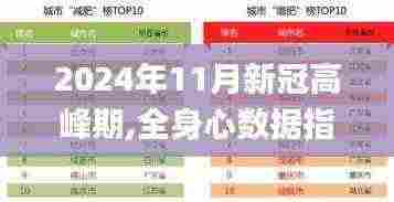 2024年11月新冠高峰期,全身心数据指导枕_ABH19.70