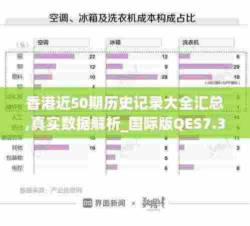 香港近50期历史记录大全汇总,真实数据解析_国际版QES7.35