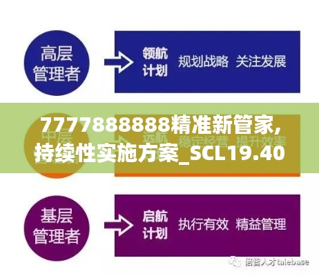 7777888888精准新管家,持续性实施方案_SCL19.40