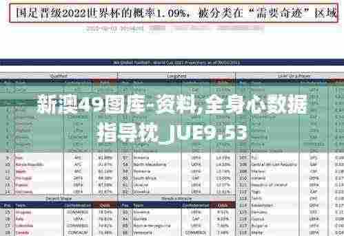 新澳49图库-资料,全身心数据指导枕_JUE9.53