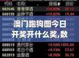 澳门跑狗图今日开奖开什么奖,数据化决策分析_ENH9.94