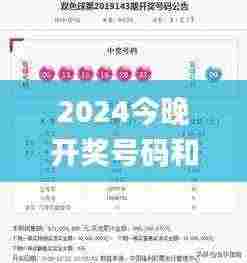 2024今晚开奖号码和香港,创新解释说法_KQL9.17