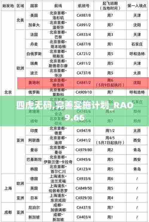 四虎无码,完善实施计划_RAO9.66