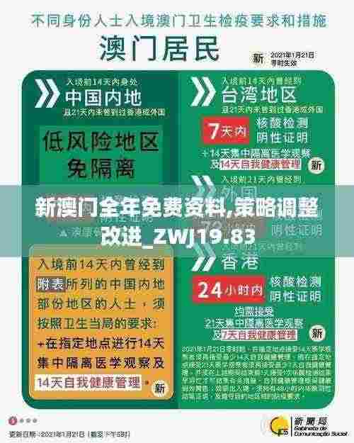 新澳门全年免费资料,策略调整改进_ZWJ19.83