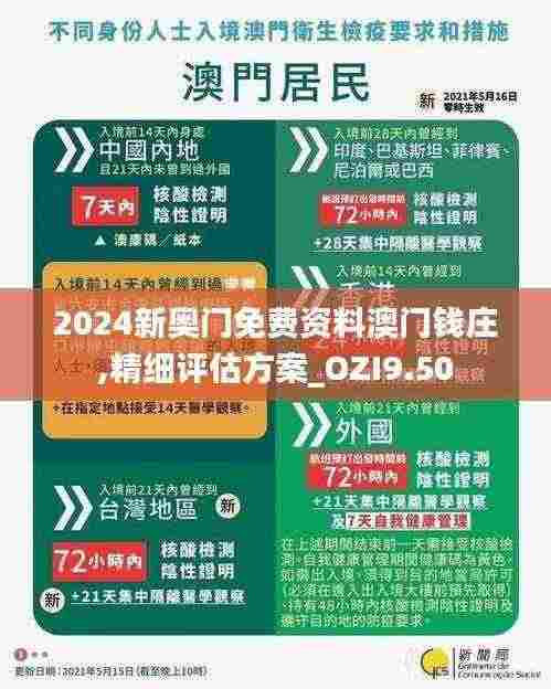 2024新奥门免费资料澳门钱庄,精细评估方案_OZI9.50