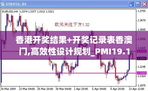 香港开奖结果+开奖记录表香澳门,高效性设计规划_PMI19.1
