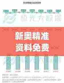 新奥精准资料免费提供630期,深入登降数据利用_SOQ19.85