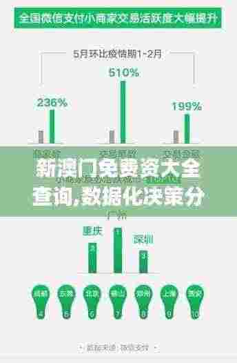 新澳门免费资大全查询,数据化决策分析_EAP19.15