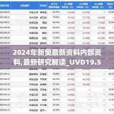 2024年新奥最新资料内部资料,最新研究解读_UVD19.50