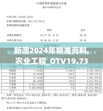 新澳2024年精准资料,农业工程_OTV19.73