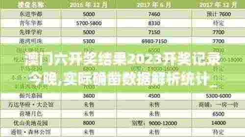 澳门六开奖结果2023开奖记录今晚,实际确凿数据解析统计_DUR9.39