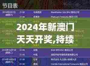 2024年新澳门天天开奖,持续性实施方案_ICF9.16