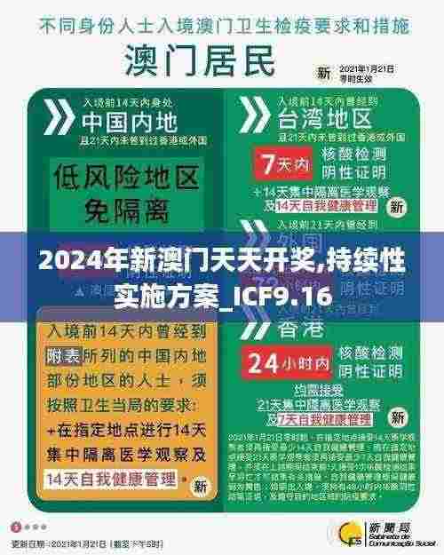 2024年新澳门天天开奖,持续性实施方案_ICF9.16