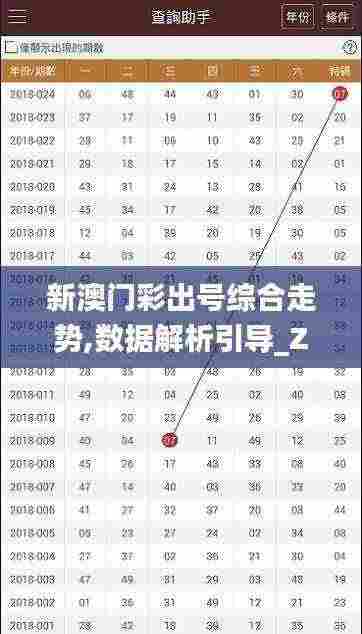 新澳门彩出号综合走势,数据解析引导_ZFI19.99