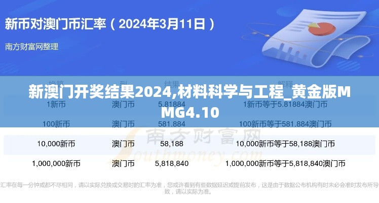 新澳门开奖结果2024,材料科学与工程_黄金版MMG4.10